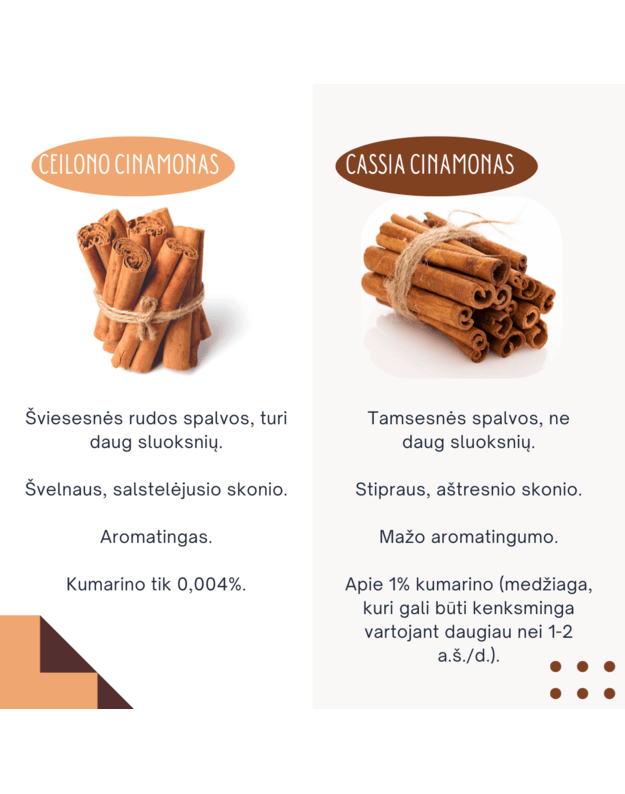 Ceilono cinamono milteliai - EKOLOGIŠKI, 50 g